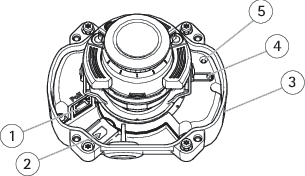 Axis 2024 p3225 mkii