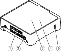 axis companion recorder 8ch