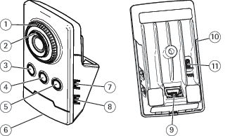 AXIS M1065-L Network Camera User manual