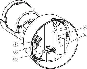 Axis companion sale recorder reset