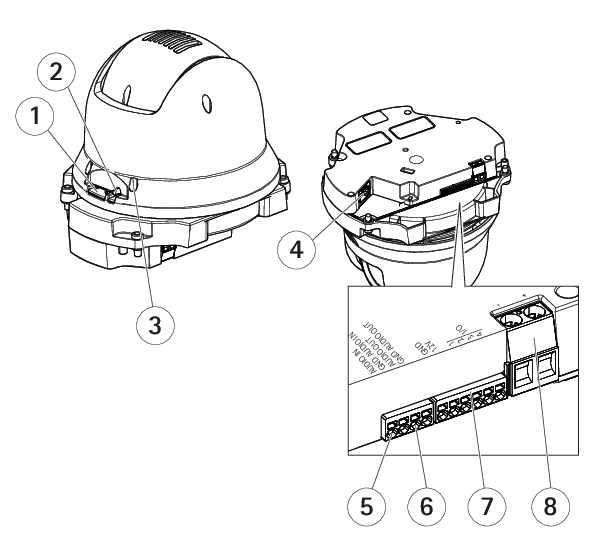 Axis M5525 E Ptz Network Camera User Manual