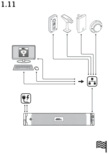 axis s1148 64tb